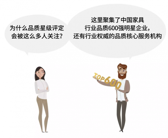 為什么品質(zhì)星級評定會被這么多人關(guān)注？